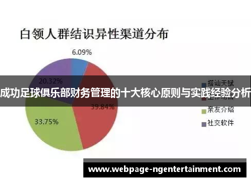 成功足球俱乐部财务管理的十大核心原则与实践经验分析