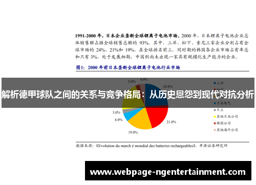 解析德甲球队之间的关系与竞争格局：从历史恩怨到现代对抗分析