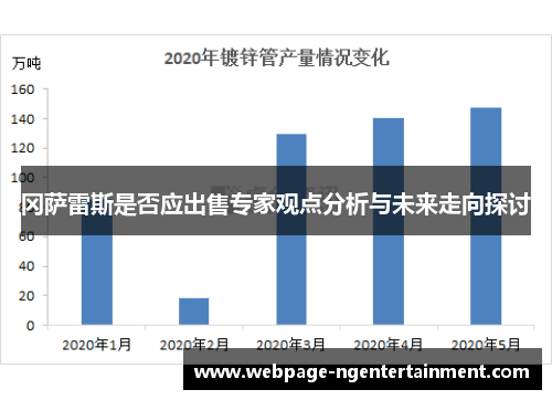 冈萨雷斯是否应出售专家观点分析与未来走向探讨