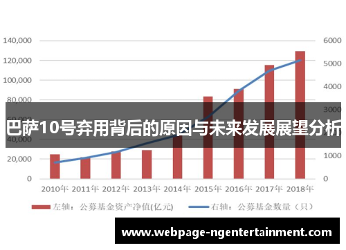 巴萨10号弃用背后的原因与未来发展展望分析