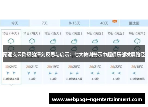 南通支云降级的深刻反思与启示：七大教训警示中超俱乐部发展路径