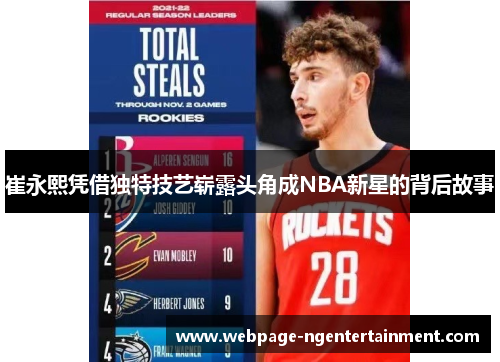 崔永熙凭借独特技艺崭露头角成NBA新星的背后故事