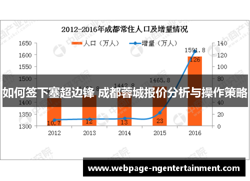 如何签下塞超边锋 成都蓉城报价分析与操作策略