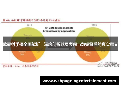 欧冠射手榜全面解析：深度剖析球员表现与数据背后的真实意义