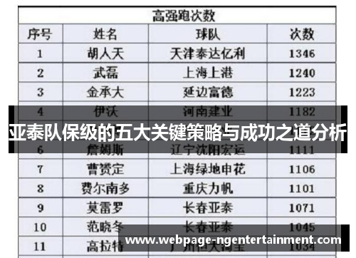 亚泰队保级的五大关键策略与成功之道分析