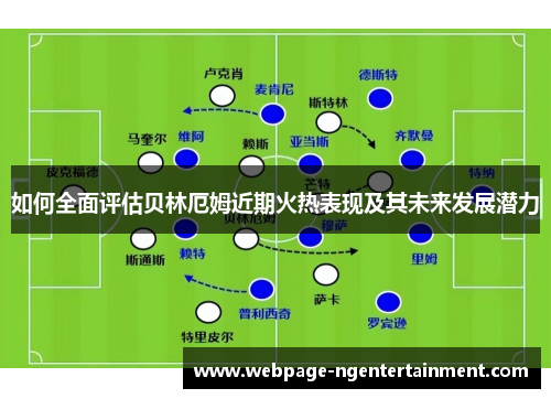 如何全面评估贝林厄姆近期火热表现及其未来发展潜力