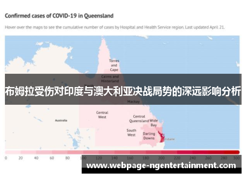布姆拉受伤对印度与澳大利亚决战局势的深远影响分析