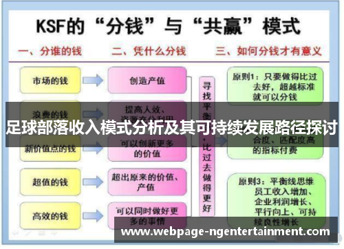 足球部落收入模式分析及其可持续发展路径探讨
