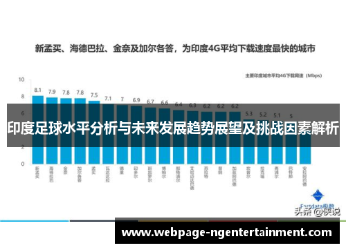 印度足球水平分析与未来发展趋势展望及挑战因素解析