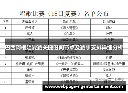 巴西阿根廷复赛关键时间节点及赛事安排详细分析