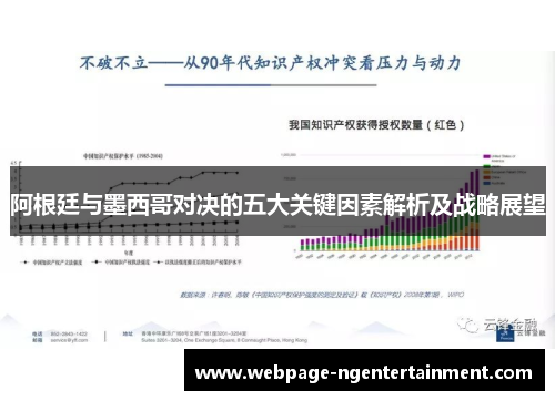 阿根廷与墨西哥对决的五大关键因素解析及战略展望