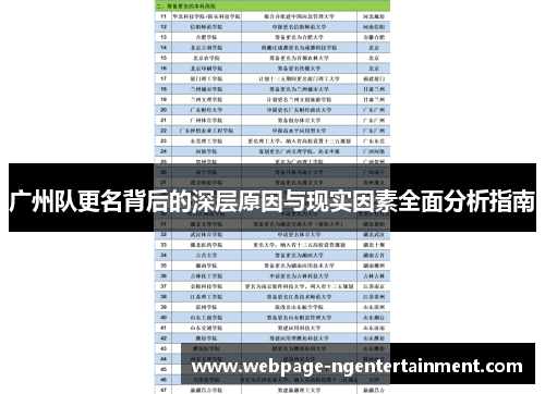 广州队更名背后的深层原因与现实因素全面分析指南