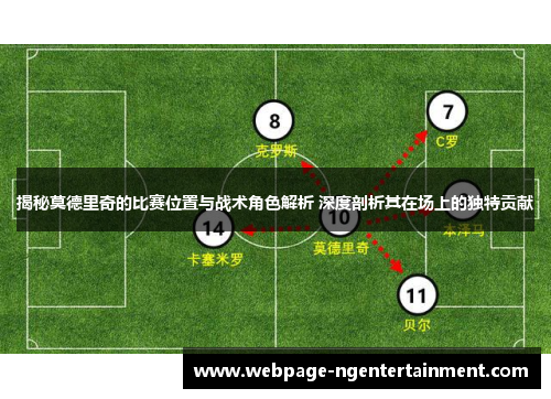 揭秘莫德里奇的比赛位置与战术角色解析 深度剖析其在场上的独特贡献