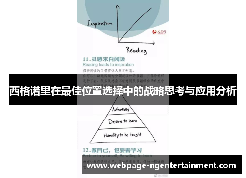 西格诺里在最佳位置选择中的战略思考与应用分析