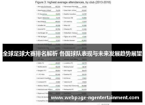 全球足球大赛排名解析 各国球队表现与未来发展趋势展望