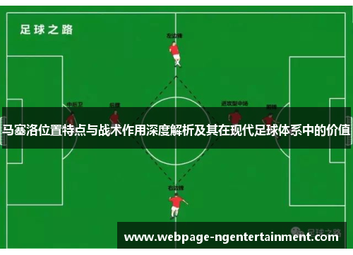 马塞洛位置特点与战术作用深度解析及其在现代足球体系中的价值