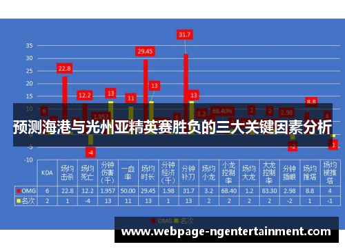 预测海港与光州亚精英赛胜负的三大关键因素分析