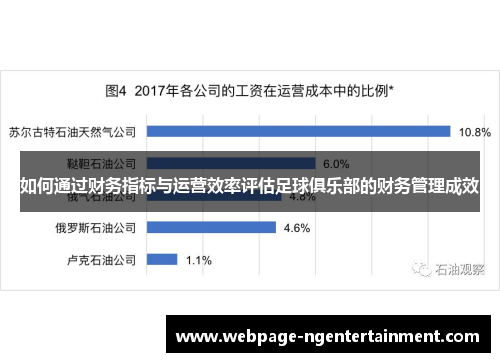 如何通过财务指标与运营效率评估足球俱乐部的财务管理成效