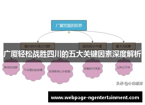 广厦轻松战胜四川的五大关键因素深度解析