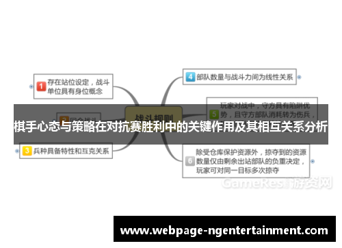 棋手心态与策略在对抗赛胜利中的关键作用及其相互关系分析 棋手心态与策略在对抗赛胜利中的关键作用及其相互关系分析