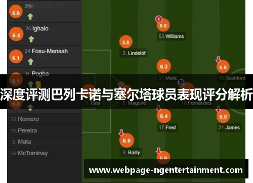 深度评测巴列卡诺与塞尔塔球员表现评分解析 深度评测巴列卡诺与塞尔塔球员表现评分解析