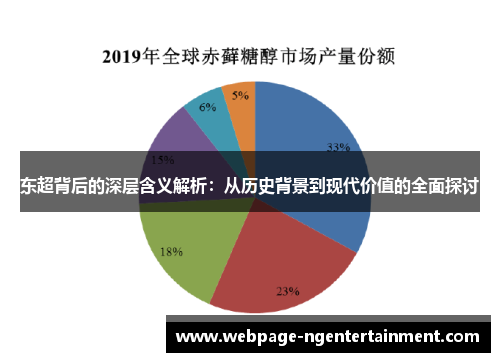 东超背后的深层含义解析:从历史背景到现代价值的全面探讨 东超背后的深层含义解析:从历史背景到现代价值的全面探讨