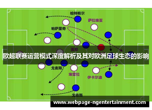 欧超联赛运营模式深度解析及其对欧洲足球生态的影响 欧超联赛运营模式深度解析及其对欧洲足球生态的影响