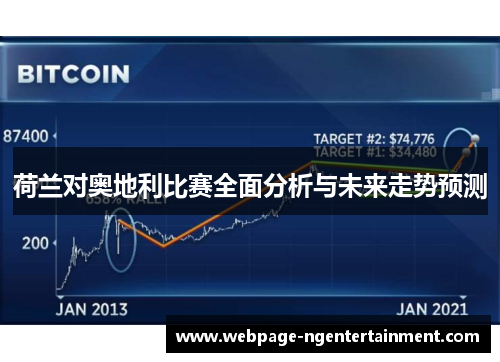 荷兰对奥地利比赛全面分析与未来走势预测 荷兰对奥地利比赛全面分析与未来走势预测