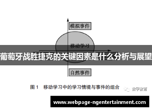 葡萄牙战胜捷克的关键因素是什么分析与展望