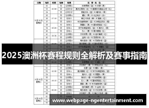 2025澳洲杯赛程规则全解析及赛事指南 2025澳洲杯赛程规则全解析及赛事指南