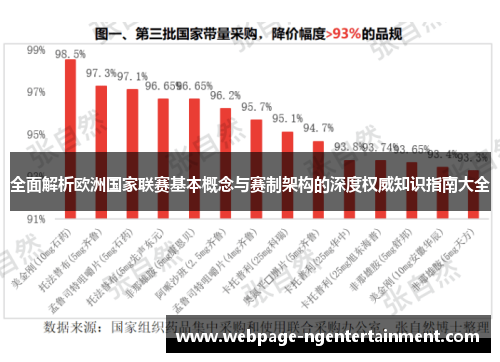 全面解析欧洲国家联赛基本概念与赛制架构的深度权威知识指南大全 全面解析欧洲国家联赛基本概念与赛制架构的深度权威知识指南大全