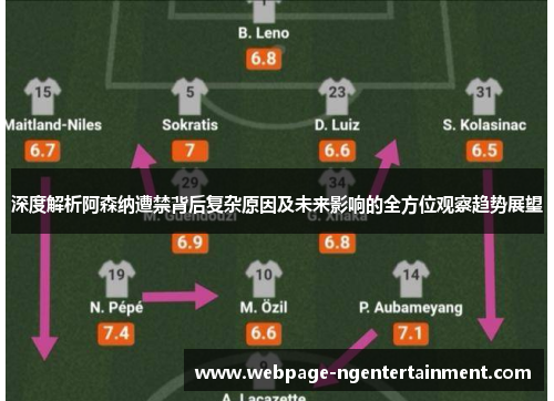 深度解析阿森纳遭禁背后复杂原因及未来影响的全方位观察趋势展望