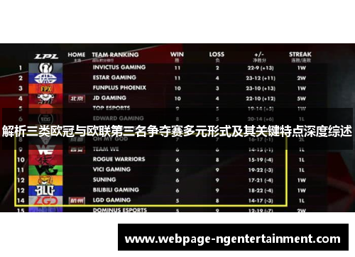 解析三类欧冠与欧联第三名争夺赛多元形式及其关键特点深度综述