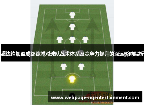 超边锋加盟成都蓉城对球队战术体系及竞争力提升的深远影响解析 超边锋加盟成都蓉城对球队战术体系及竞争力提升的深远影响解析