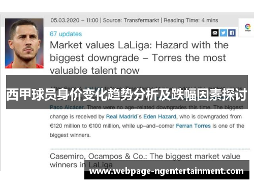 西甲球员身价变化趋势分析及跌幅因素探讨