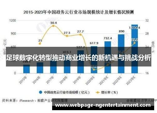 足球数字化转型推动商业增长的新机遇与挑战分析