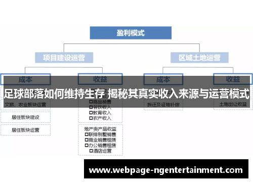 足球部落如何维持生存 揭秘其真实收入来源与运营模式 足球部落如何维持生存 揭秘其真实收入来源与运营模式