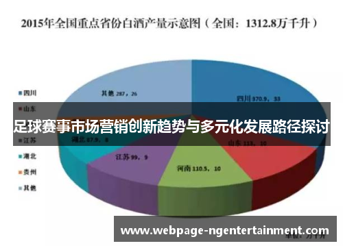 足球赛事市场营销创新趋势与多元化发展路径探讨