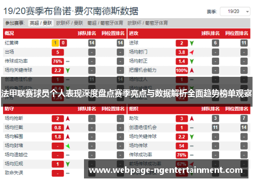 法甲联赛球员个人表现深度盘点赛季亮点与数据解析全面趋势榜单观察