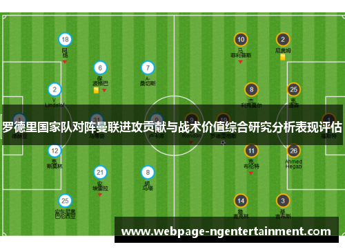 罗德里国家队对阵曼联进攻贡献与战术价值综合研究分析表现评估