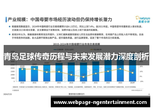 青岛足球传奇历程与未来发展潜力深度剖析