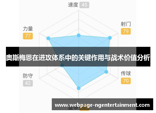 奥斯梅恩在进攻体系中的关键作用与战术价值分析